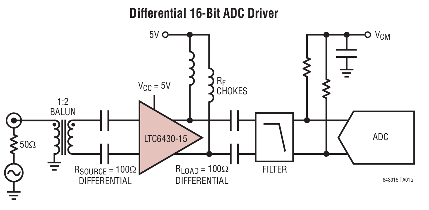 LTC6430B-15Ӧͼһ